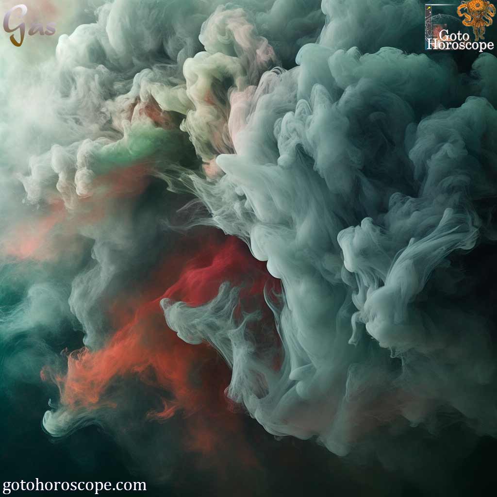 Dream Dictionary Gas