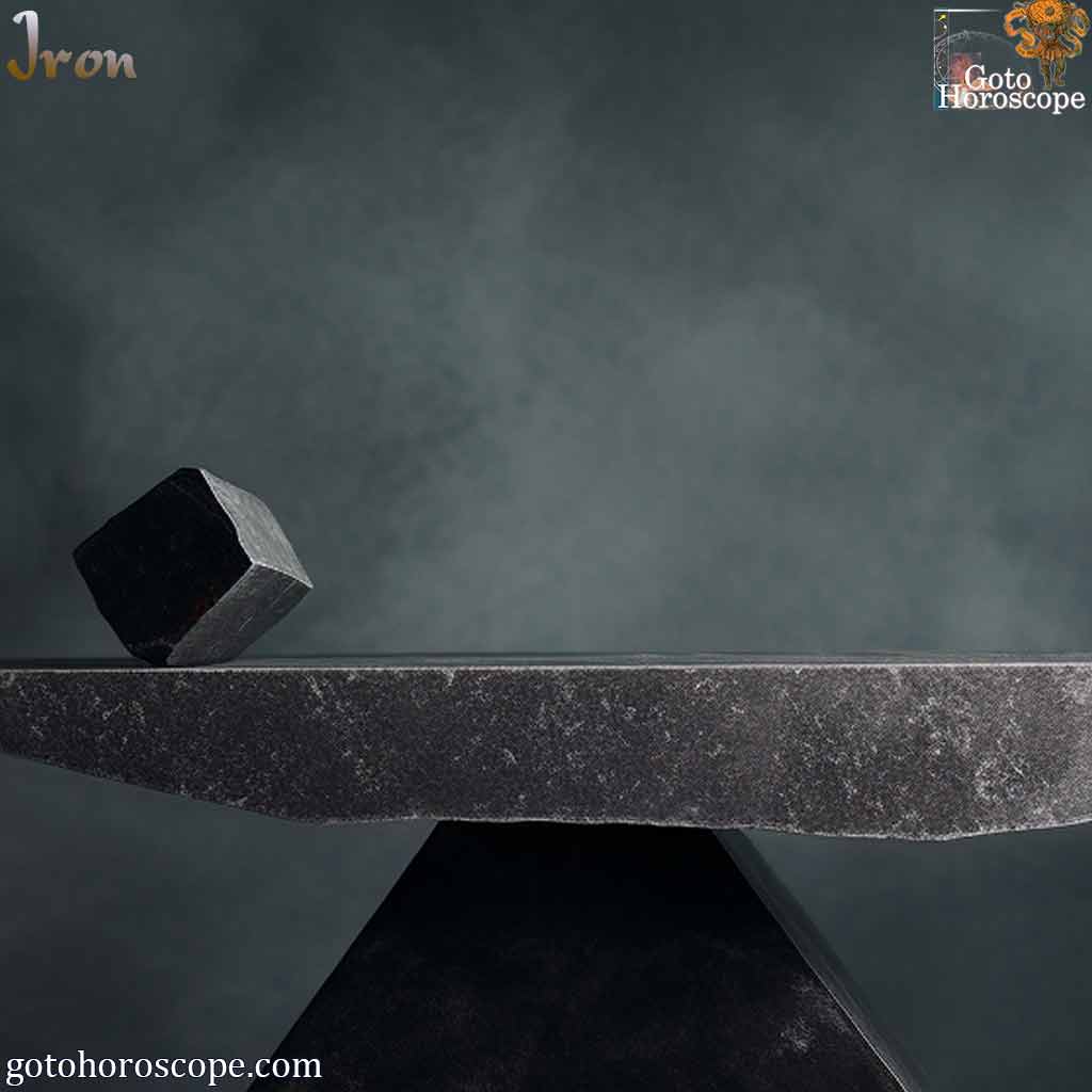 Dream Dictionary Iron