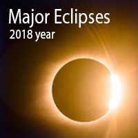 Major 2018 Solar and Lunar Eclipses