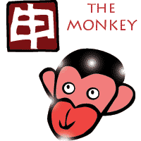 Chinese Horoscope the Monkey