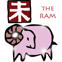 Chinese Horoscope the Ram