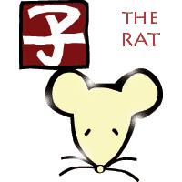 Chinese Horoscope the Rat