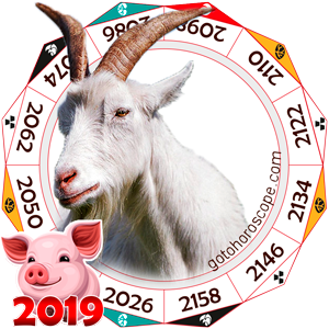 Goat 2019 Horoscope
