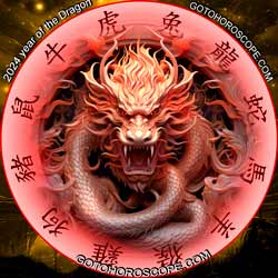 Dragon Chinese New Year Horoscope 2024