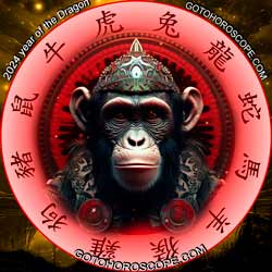 Monkey Chinese New Year Horoscope 2024
