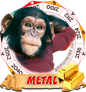 Metal Monkey Personality Horoscope based on Chinese Astrology Animal