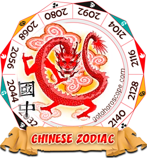 Chinese Astrological Signs Chart
