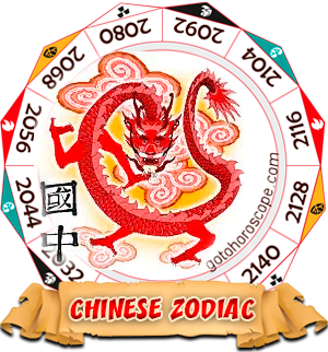 Chinese Zodiac Personality Chart