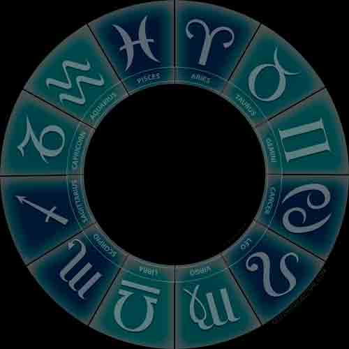 Daily Horoscope, free Daily Horoscopes and Daily Astrological Forecasts.