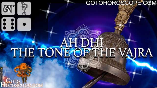 Forecast for AH DHI Mo Dice Combination