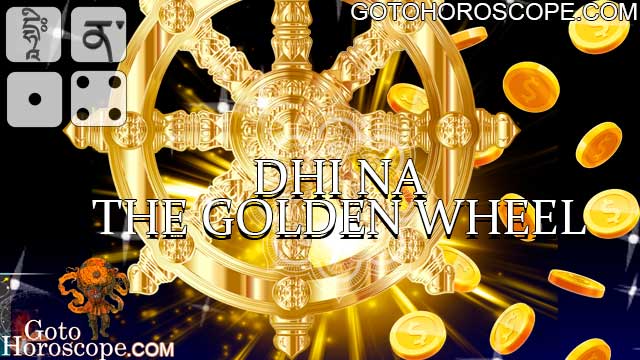 Forecast for DHI NA Mo Dice Combination