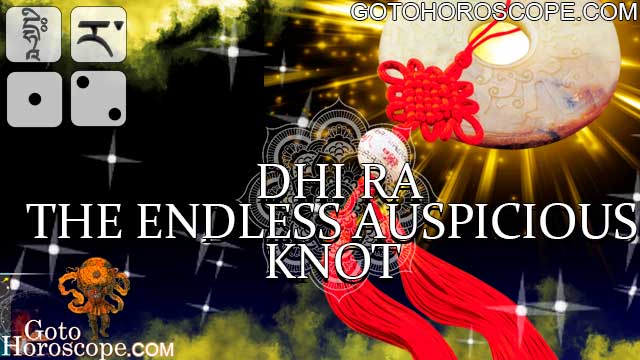 Forecast for DHI RA Mo Dice Combination