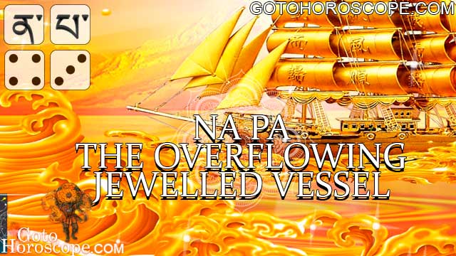 Forecast for NA PA Mo Dice Combination