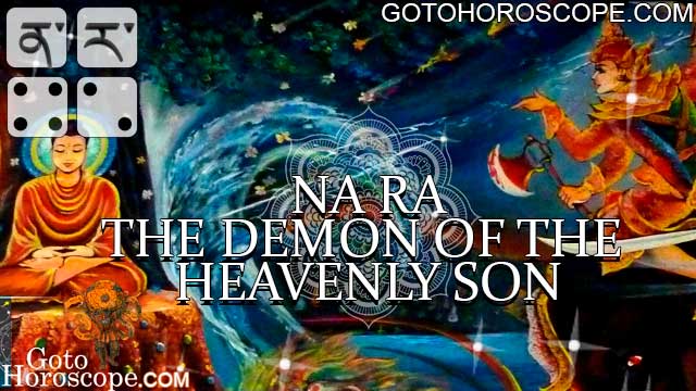 Forecast for NA RA Mo Dice Combination