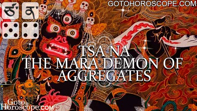 Forecast for TSA NA Mo Dice Combination