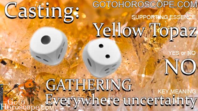 Forecast for ONE + TWO Dice Combination