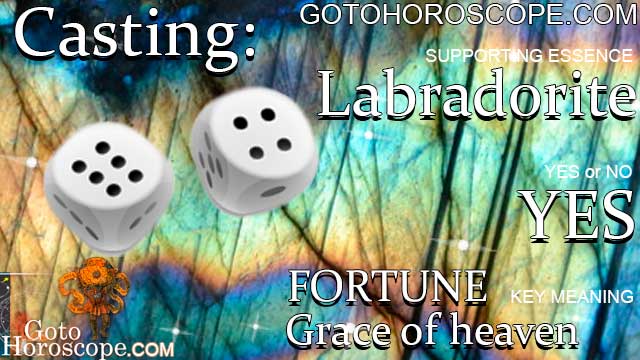 Forecast for SIX + FOUR Dice Combination