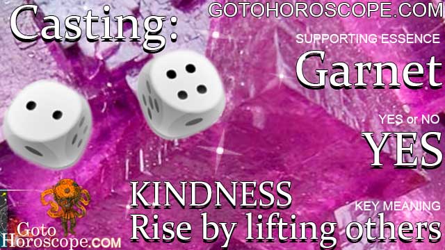 Forecast for TWO + FOUR Dice Combination