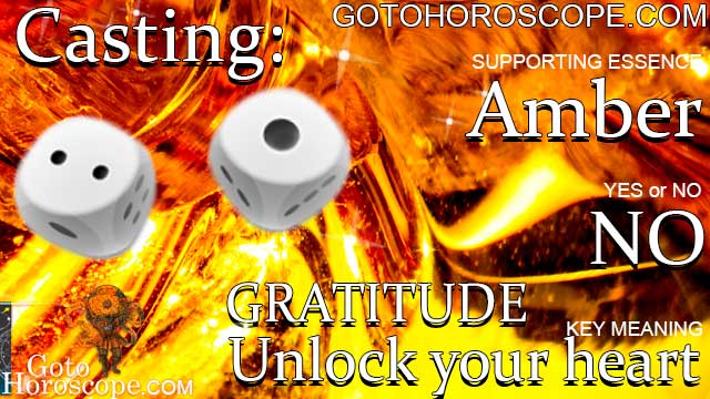 Forecast for TWO + ONE Dice Combination