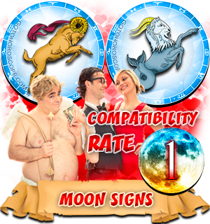 Aries And Capricorn Compatibility Chart