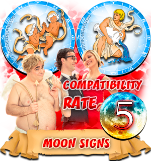 Gemini And Aquarius Compatibility Chart