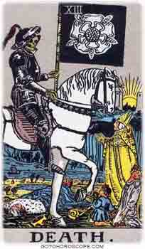Death Tarot Card Meanings for Major Arcana