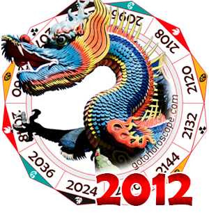 Chinese 2012 Horoscope