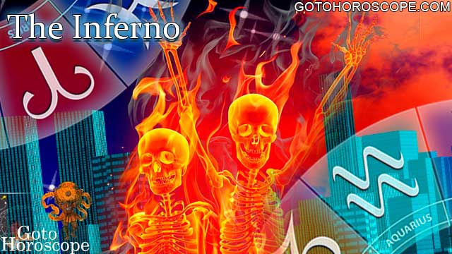 Aries and Aquarius Compatibility Disadvantages